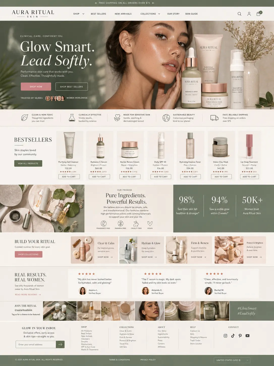 Full Shop Website — unsilabs
